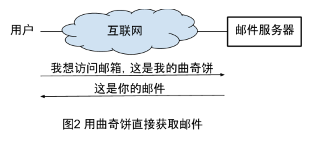 _config.yml
